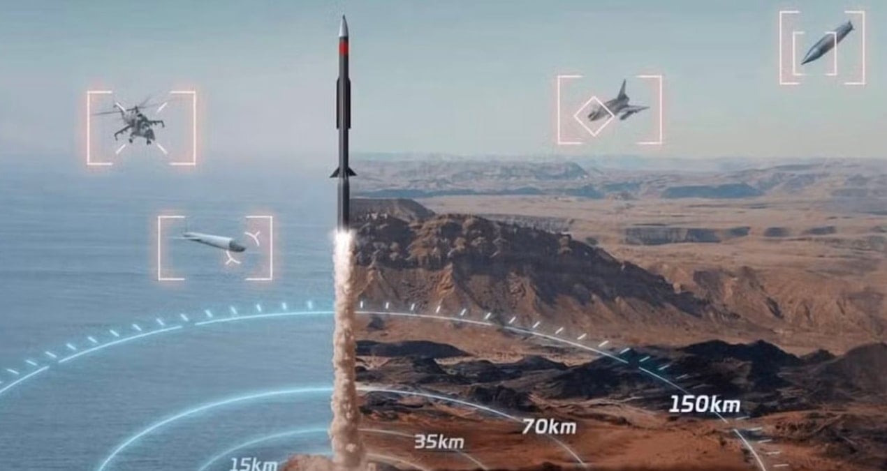 kibris israilin ussu oldu A3Bd21Ri